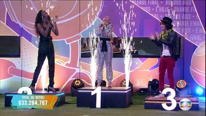 finalistas